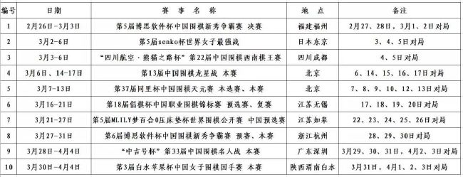 极富力量感的歌词与节奏展现了非裔女性的自信奔放，完美契合了片中达荷美女性战士们刻苦训练、勇猛冲锋的战斗精神